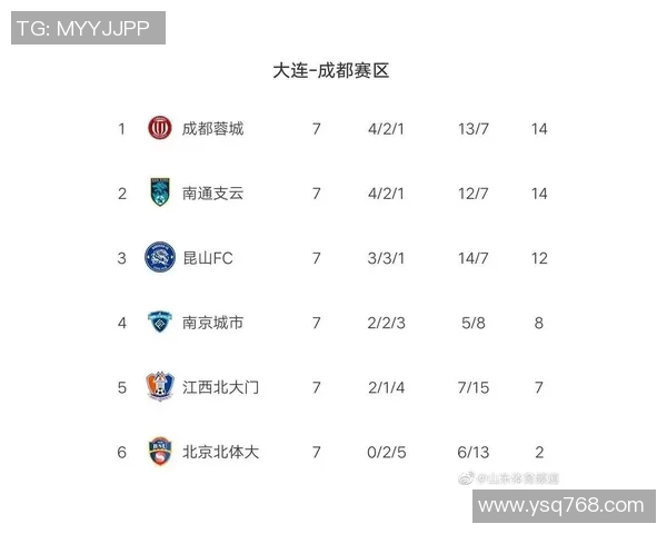 深圳排球队强势领跑世锦赛积分榜积60分展现冠军实力